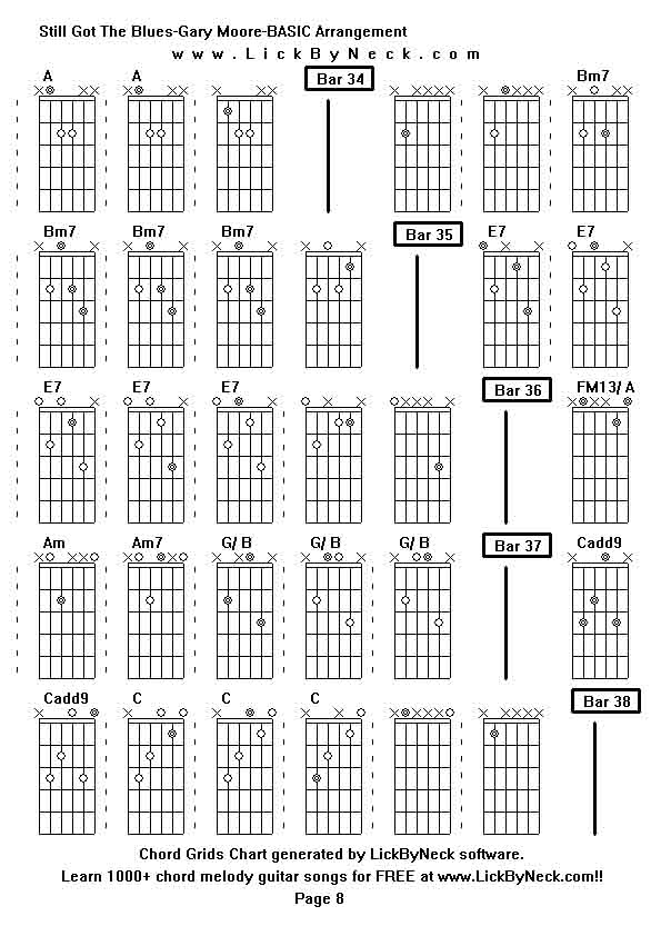 Chord Grids Chart of chord melody fingerstyle guitar song-Still Got The Blues-Gary Moore-BASIC Arrangement,generated by LickByNeck software.